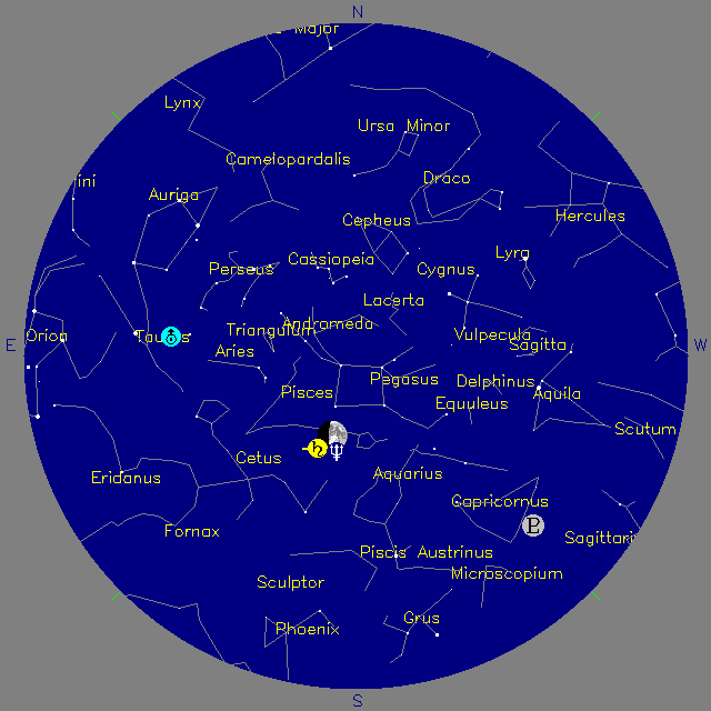 Sky Chart