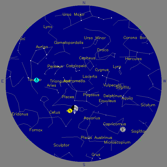 Sky Chart