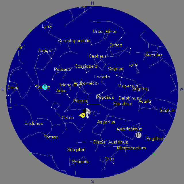 Sky Chart