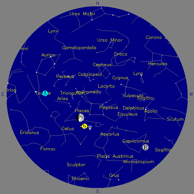 Sky Chart