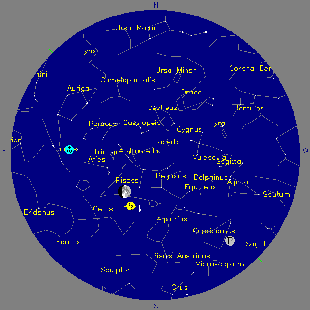 Sky Chart