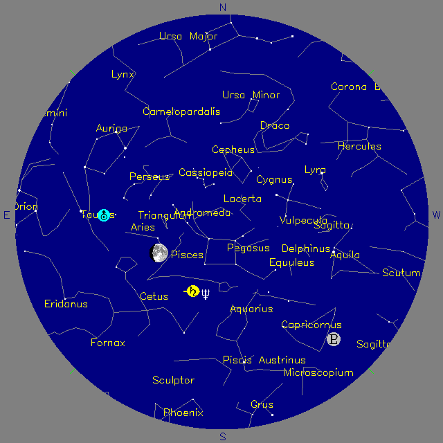 Sky Chart