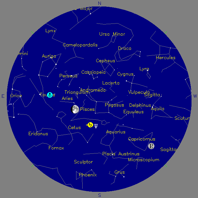Sky Chart