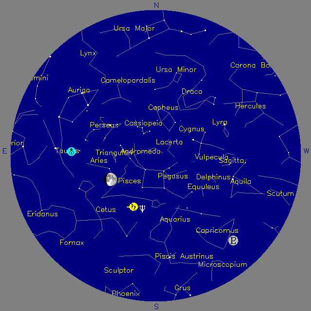 Sky Chart