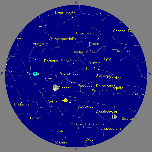 Sky Chart