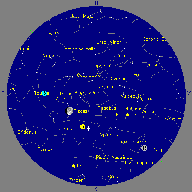 Sky Chart