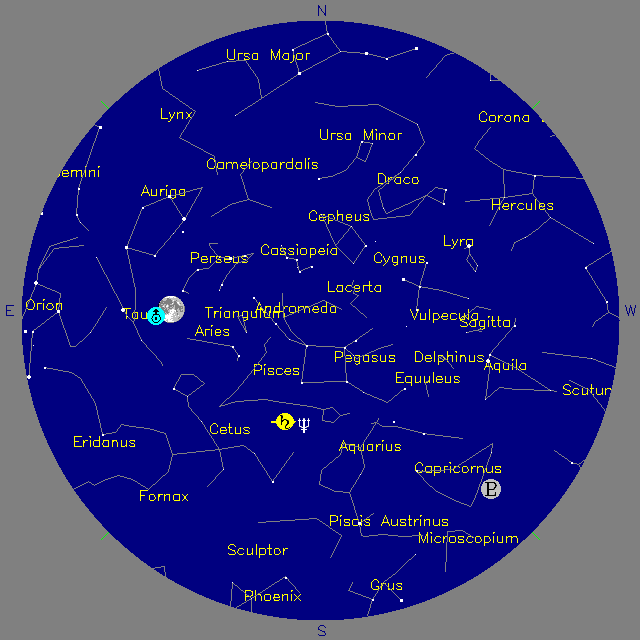 Sky Chart