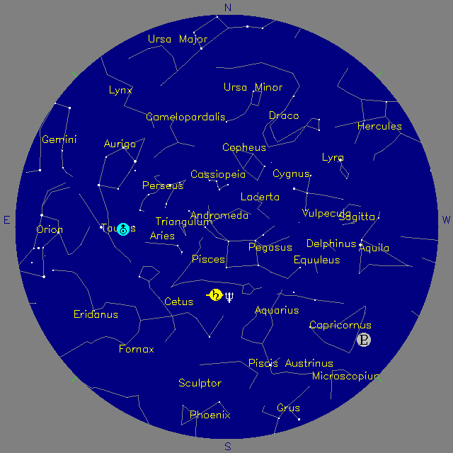 Sky Chart