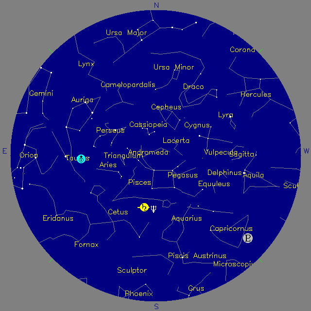 Sky Chart