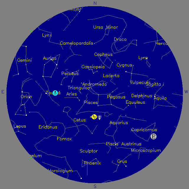 Sky Chart