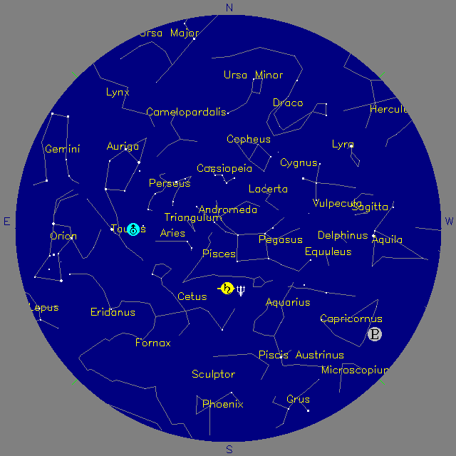 Sky Chart