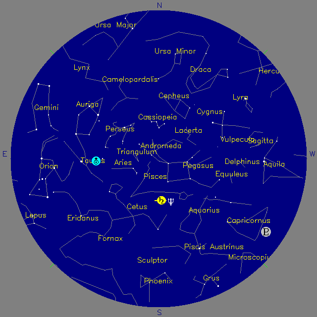 Sky Chart