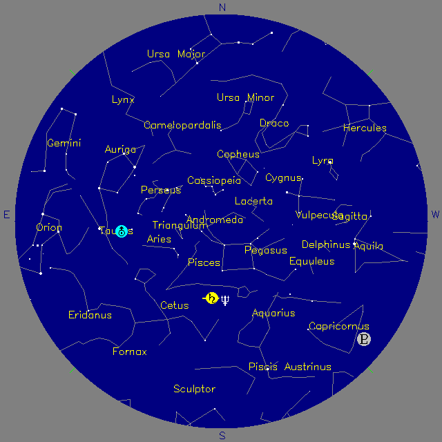 Sky Chart