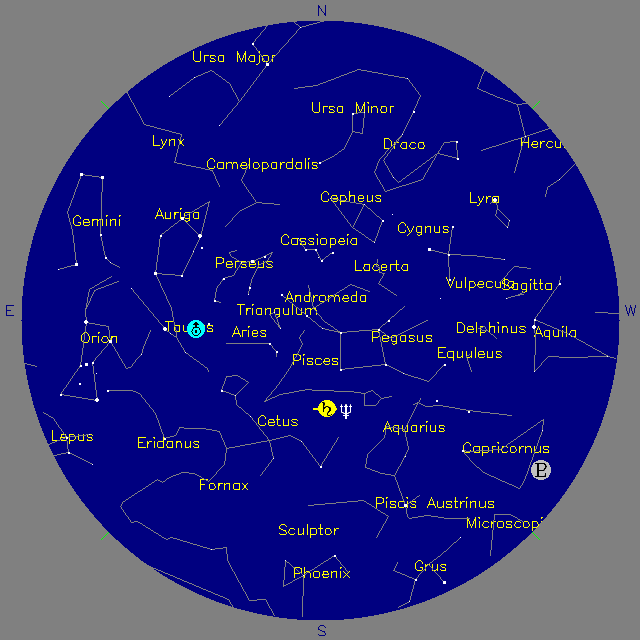 Sky Chart
