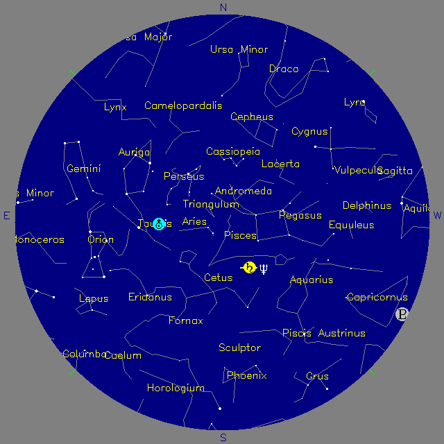 Sky Chart