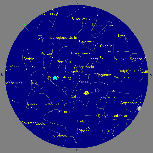 Sky Chart
