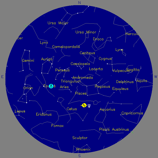 Sky Chart
