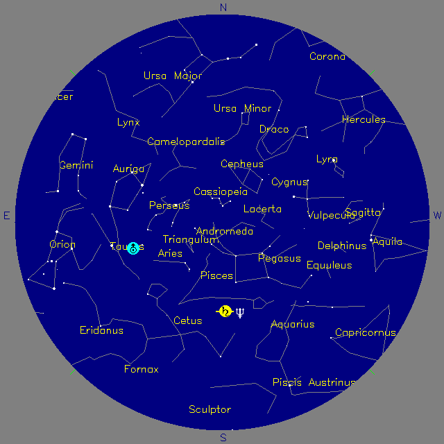 Sky Chart
