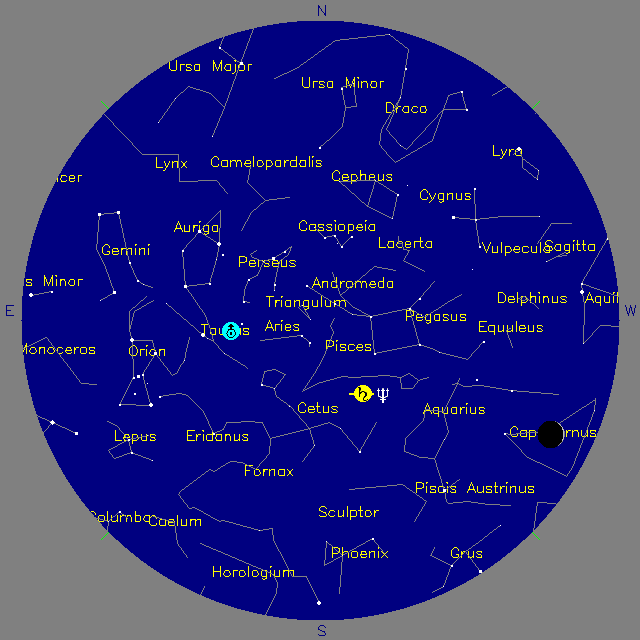 Sky Chart