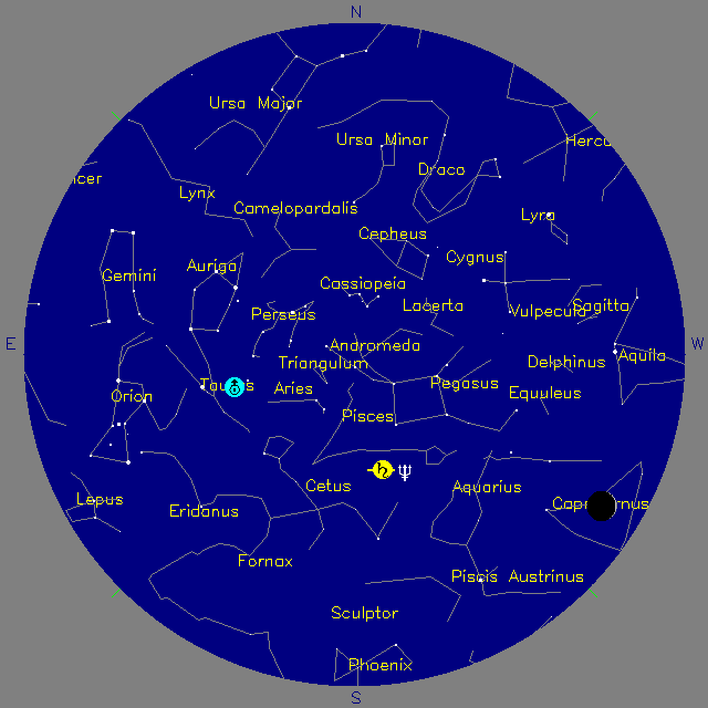 Sky Chart