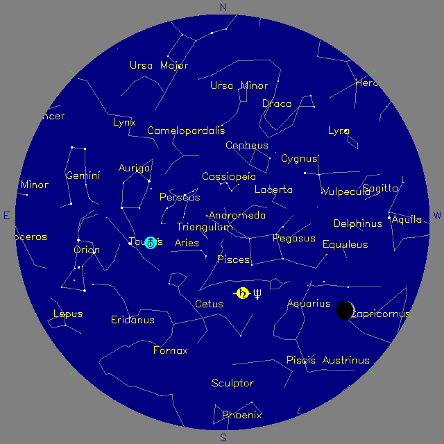 Sky Chart
