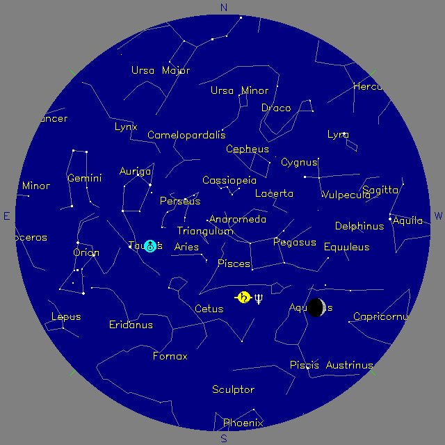 Sky Chart