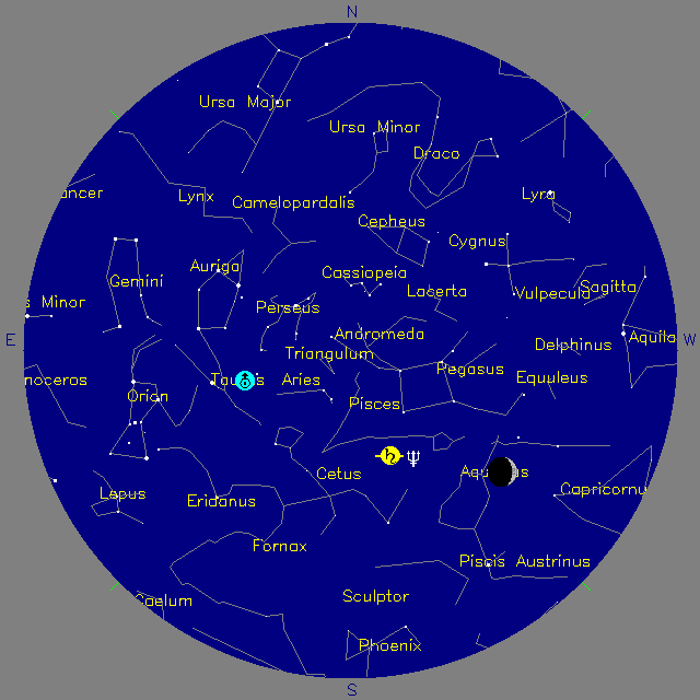 Sky Chart