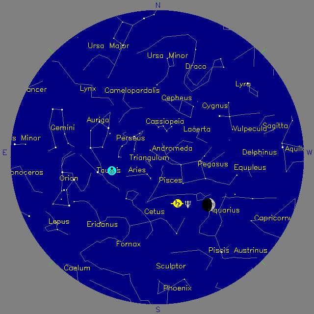 Sky Chart