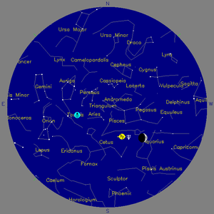 Sky Chart - click to enlarge