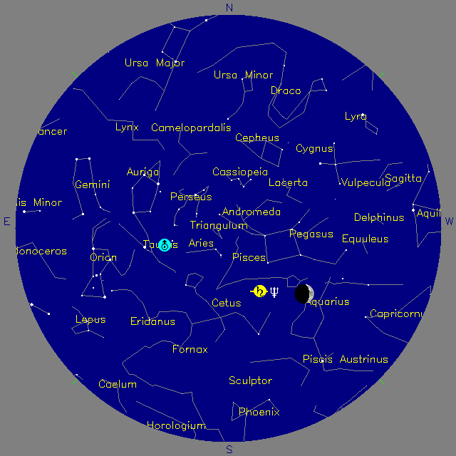 Sky Chart