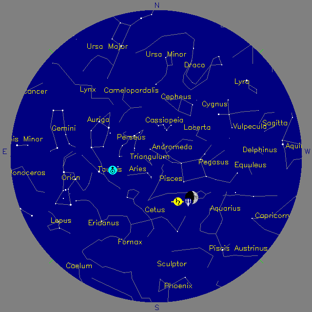 Sky Chart