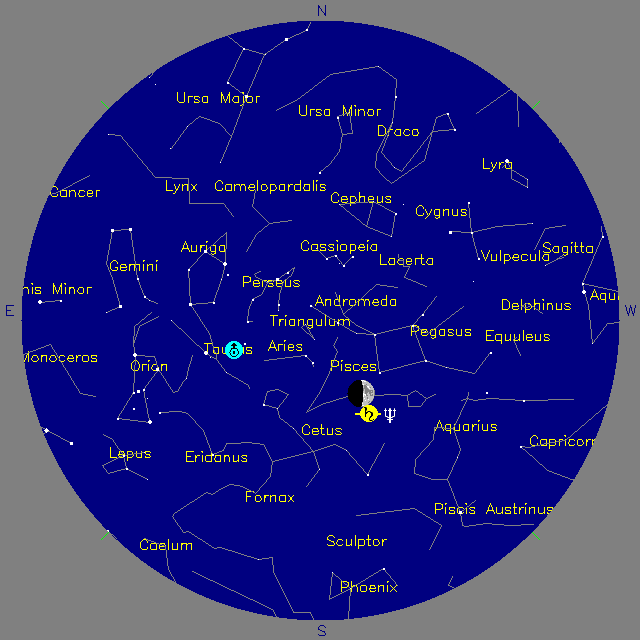 Sky Chart