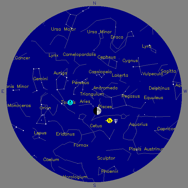 Sky Chart