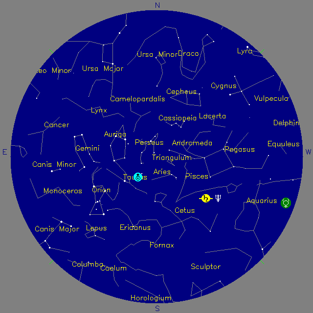 Sky Chart