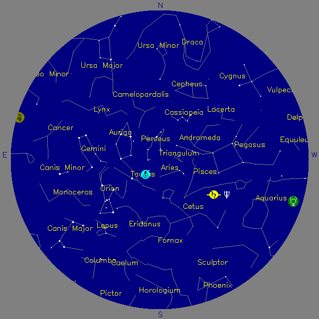 Sky Chart