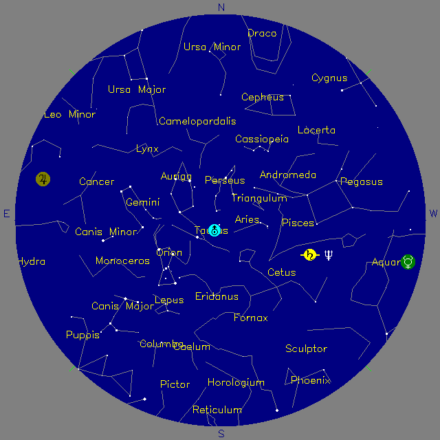 Sky Chart
