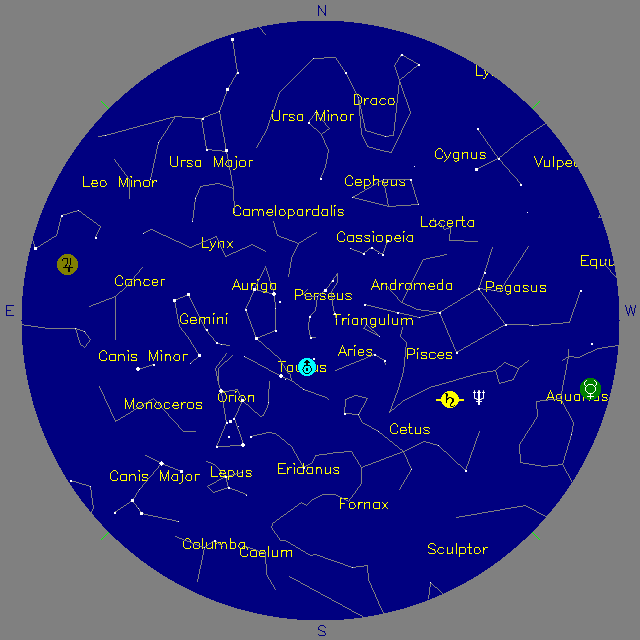 Sky Chart