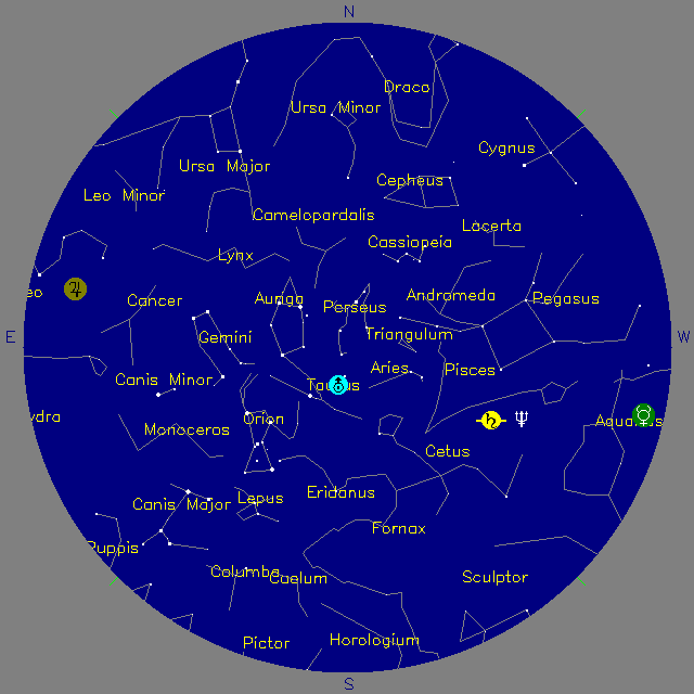 Sky Chart