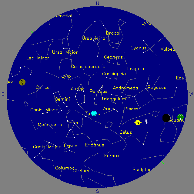 Sky Chart