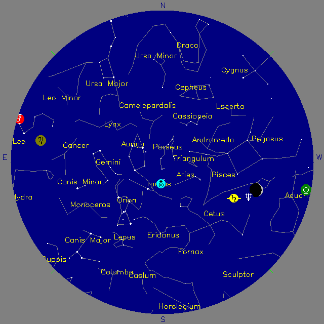 Sky Chart