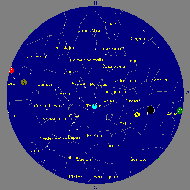 Sky Chart
