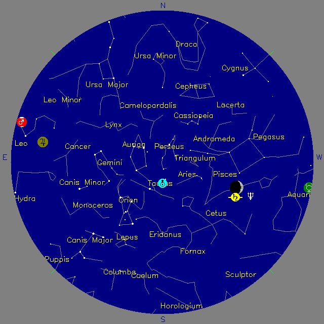 Sky Chart