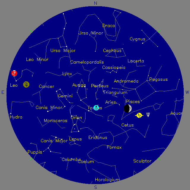Sky Chart