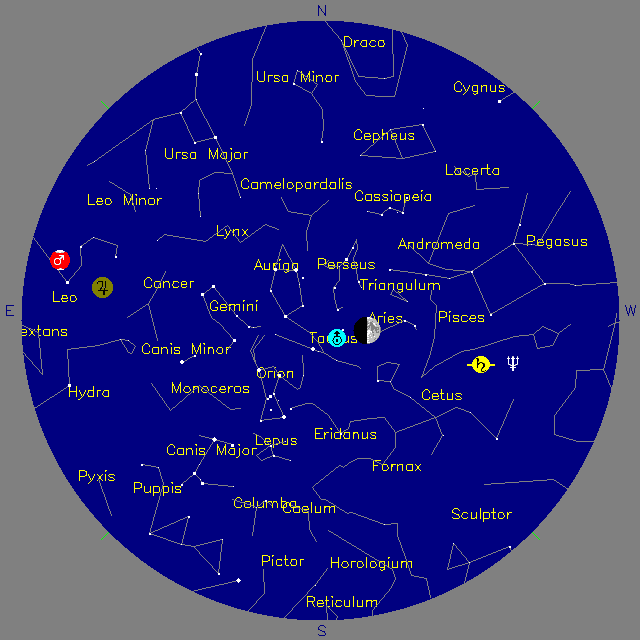 Sky Chart
