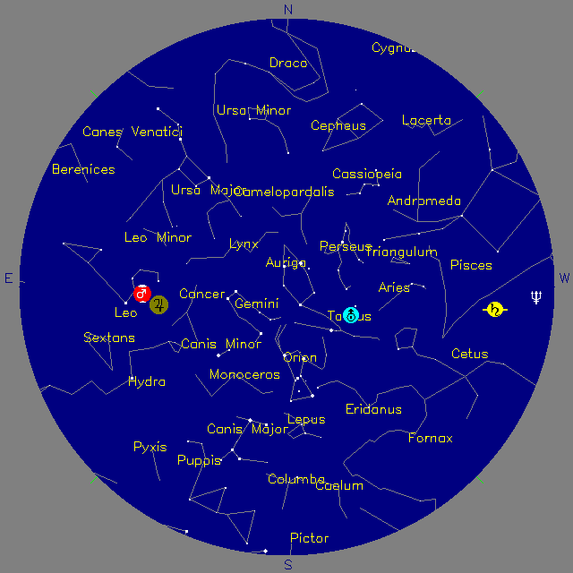 Sky Chart