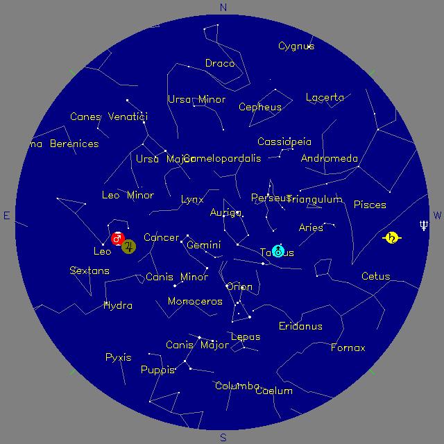 Sky Chart