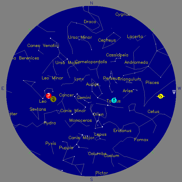 Sky Chart