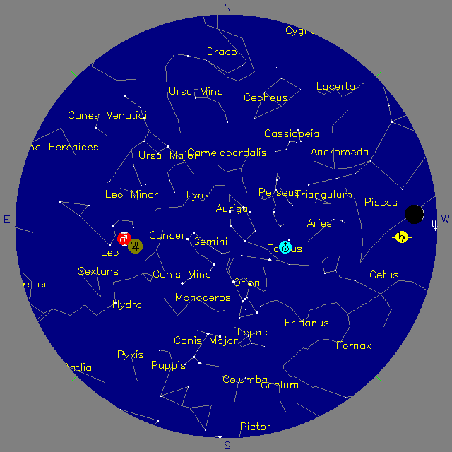 Sky Chart