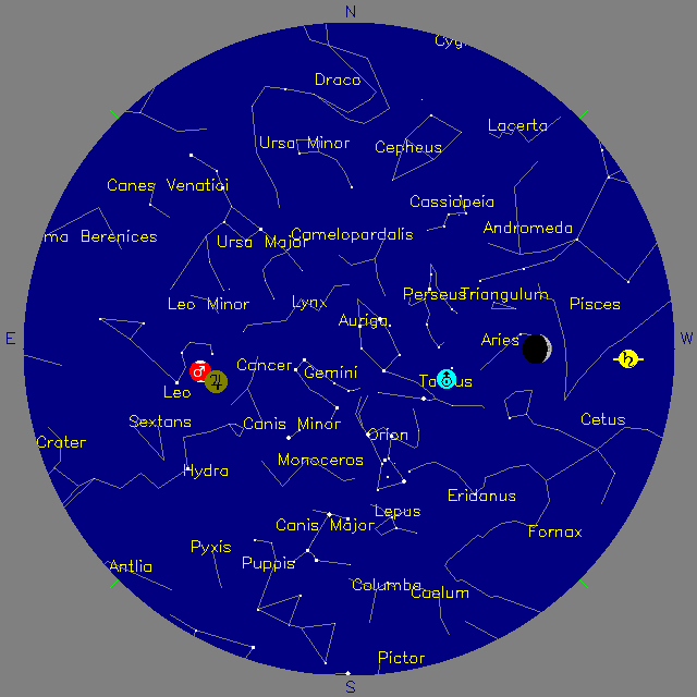 Sky Chart
