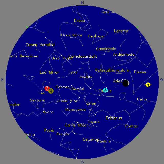 Sky Chart